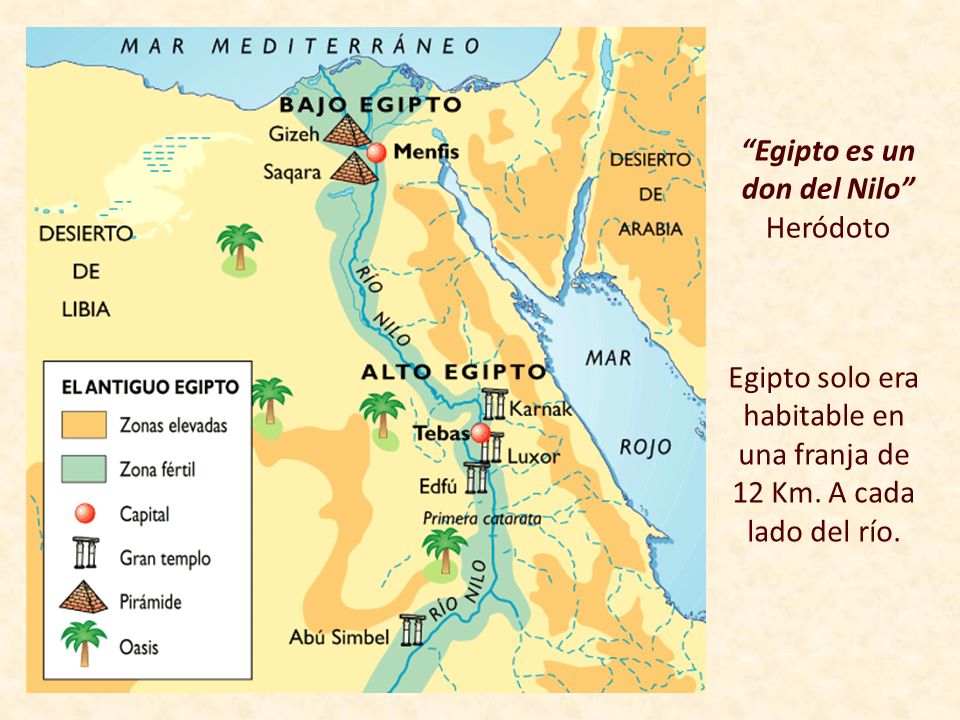 Mapa donde esta egipto